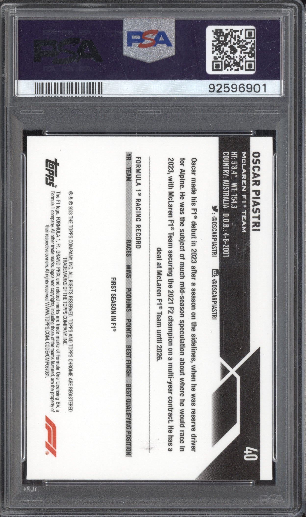 Oscar Piastri 2023 Topps Chrome 40 Gold Refractor RC 29/50 PSA 10