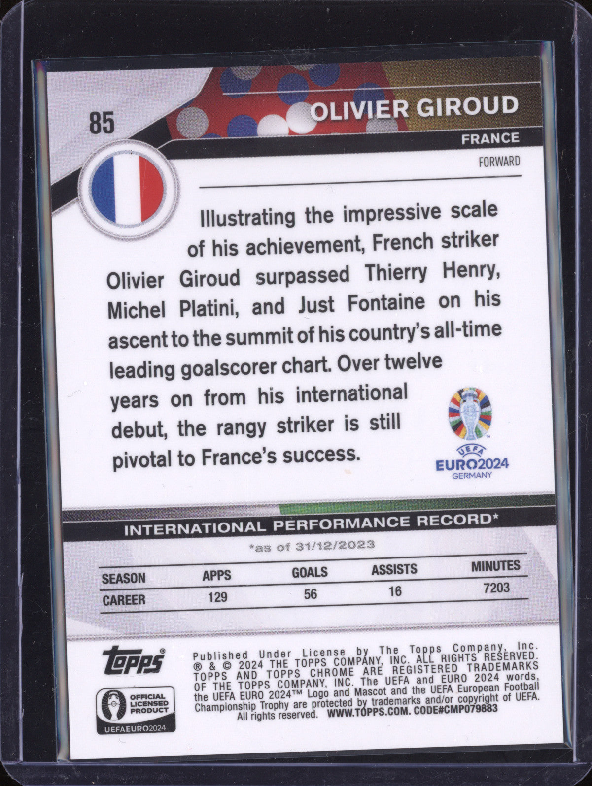 Olivier Giroud 2024 Topps Chrome UEFA Euro 85 Euro Styleguide 9/24