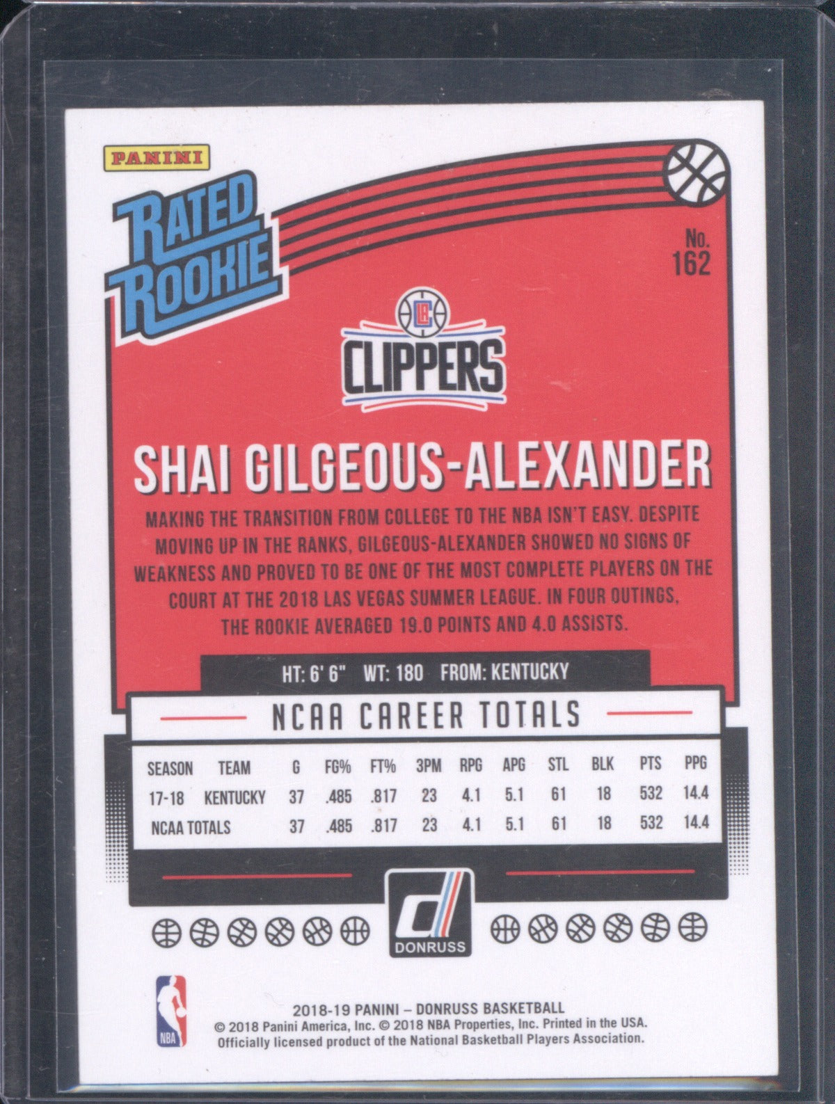 Shai Gilgeous-Alexander 2018 Panini Donruss 162 Rated Rookie RC