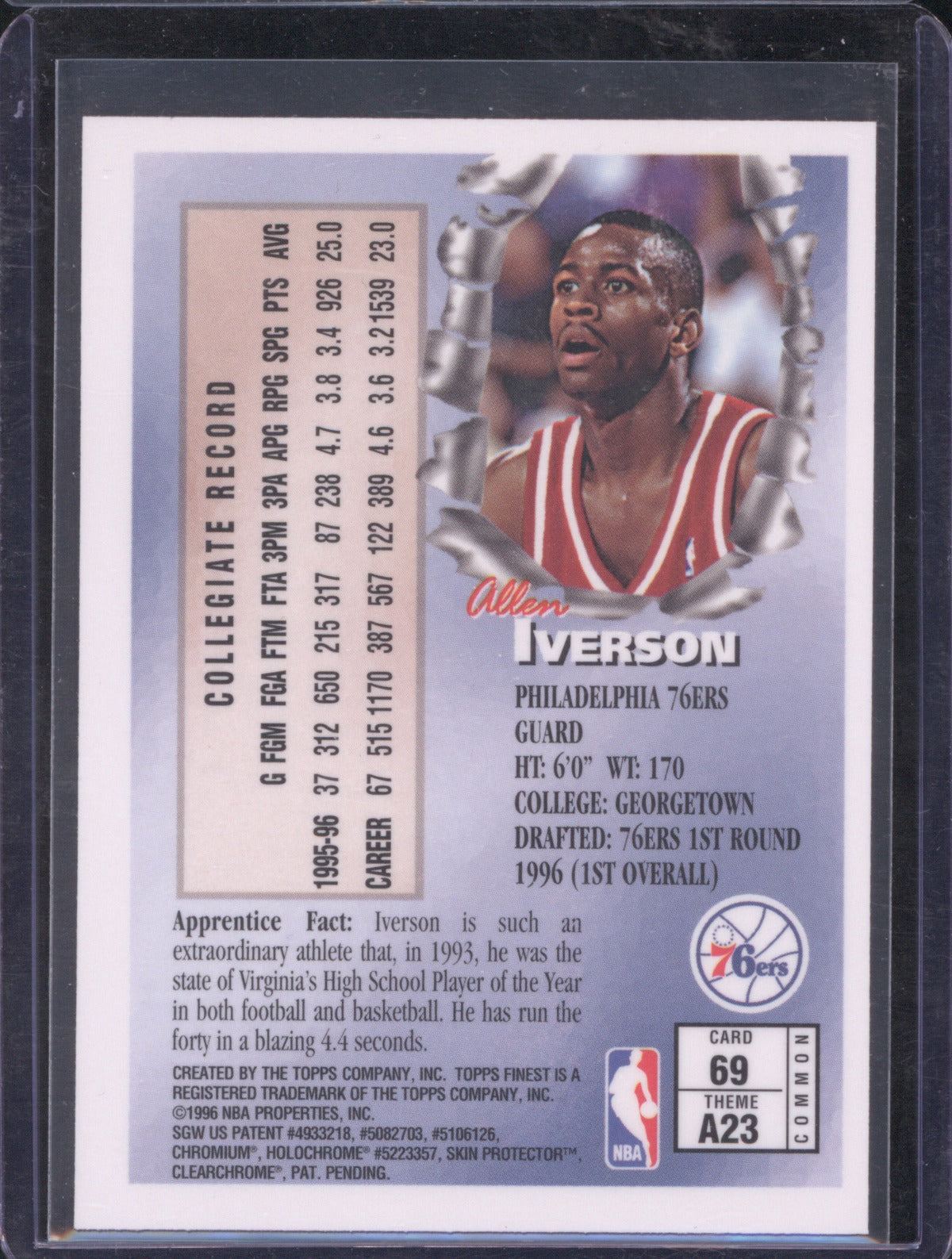 1996 Topps Finest Allen Iverson 69 Coating RC