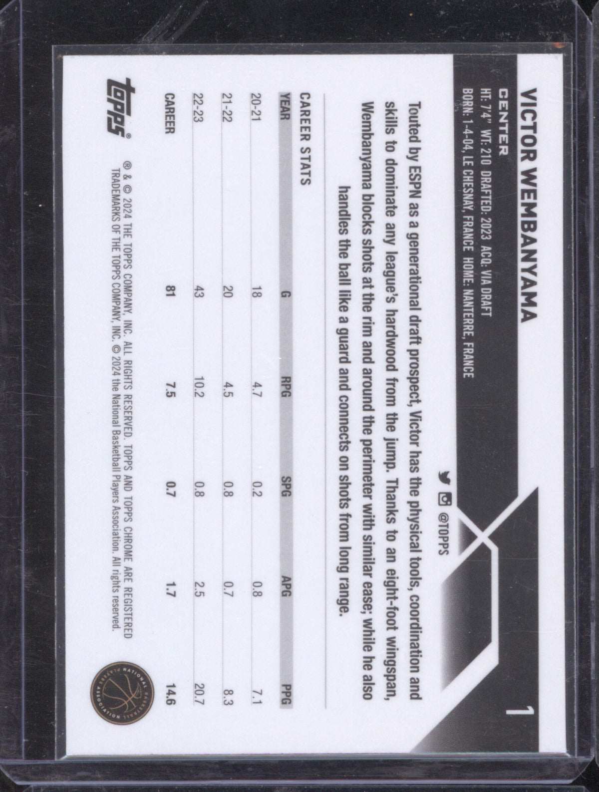 2023 Topps Chrome Victor Wembanyama RC 1
