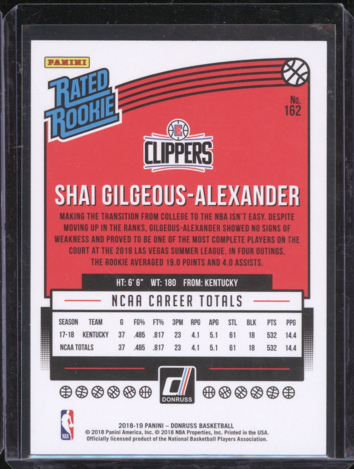 Shai Gilgeous-Alexander 2018-19 Panini Donruss 162 Rookie RC