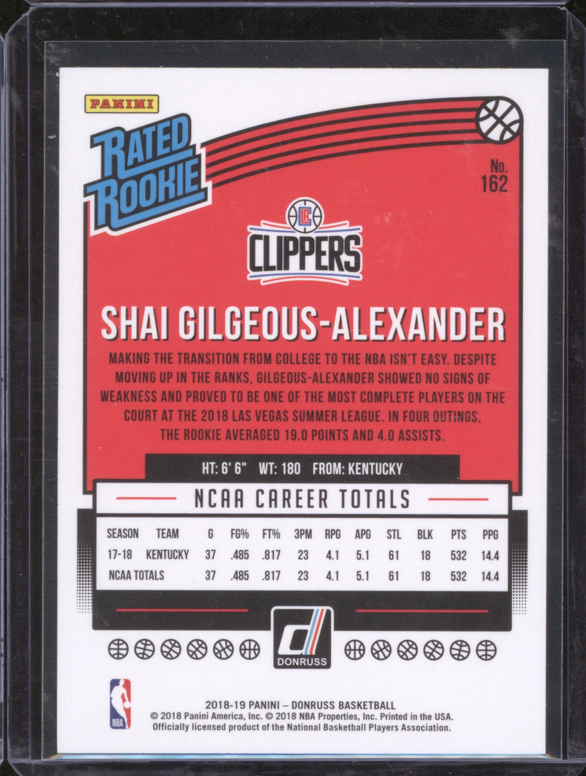Shai Gilgeous-Alexander 2018-19 Panini Donruss 162 Rookie RC