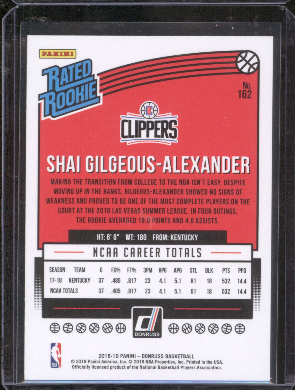 Shai Gilgeous-Alexander 2018-19 Panini Donruss 162 Rookie RC