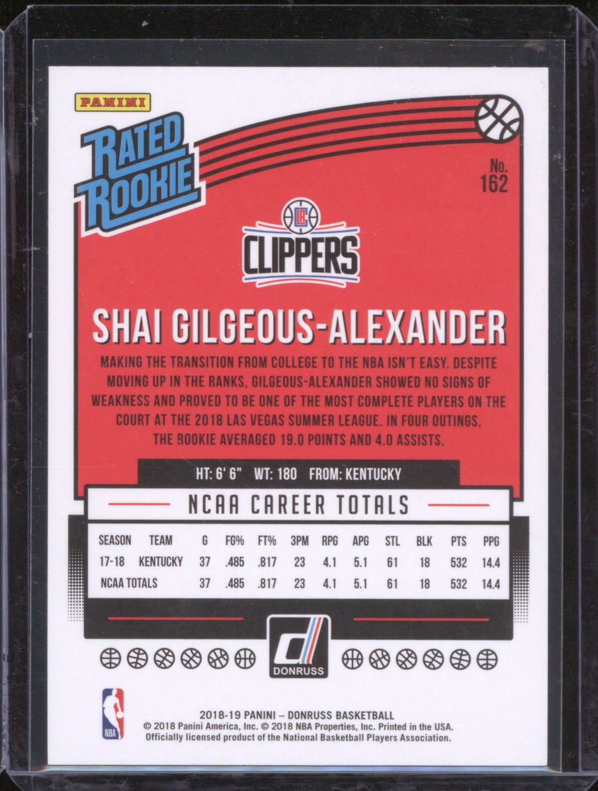 Shai Gilgeous-Alexander 2018-19 Panini Donruss 162 Rookie RC