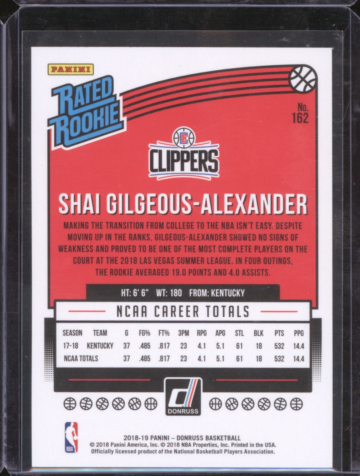 Shai Gilgeous-Alexander 2018-19 Panini Donruss 162 Rookie RC