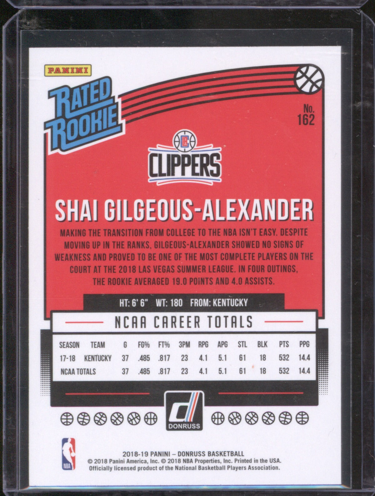 Shai Gilgeous-Alexander 2018-19 Panini Donruss 162 Rookie RC
