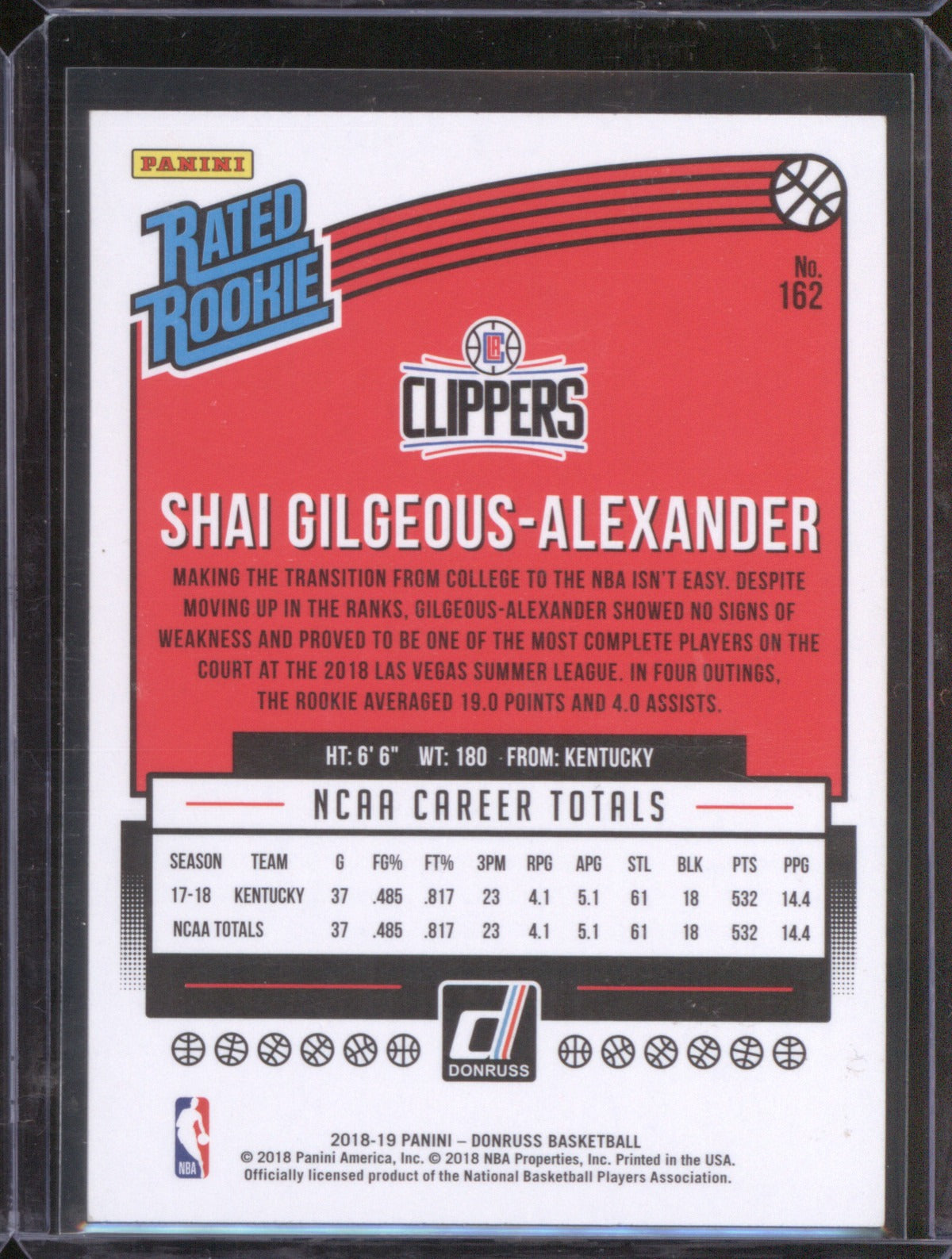 Shai Gilgeous-Alexander 2018-19 Panini Donruss 162 Rookie RC