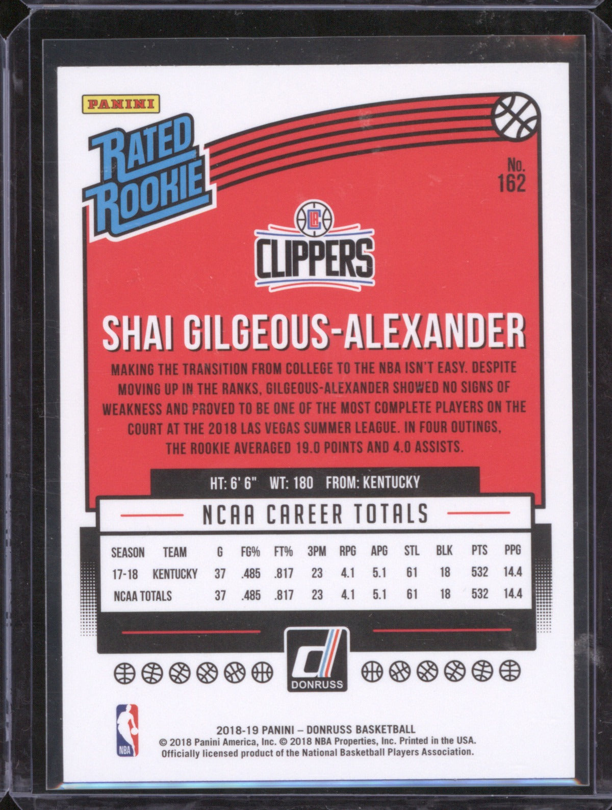 Shai Gilgeous-Alexander 2018-19 Panini Donruss 162 Rookie RC