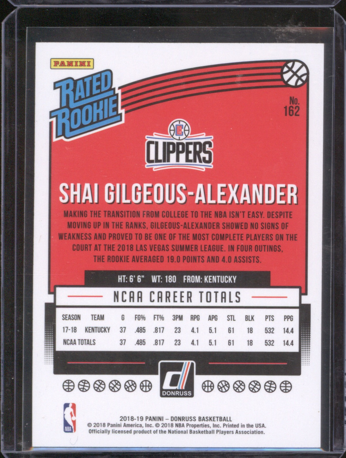Shai Gilgeous-Alexander 2018-19 Panini Donruss 162 Rookie RC