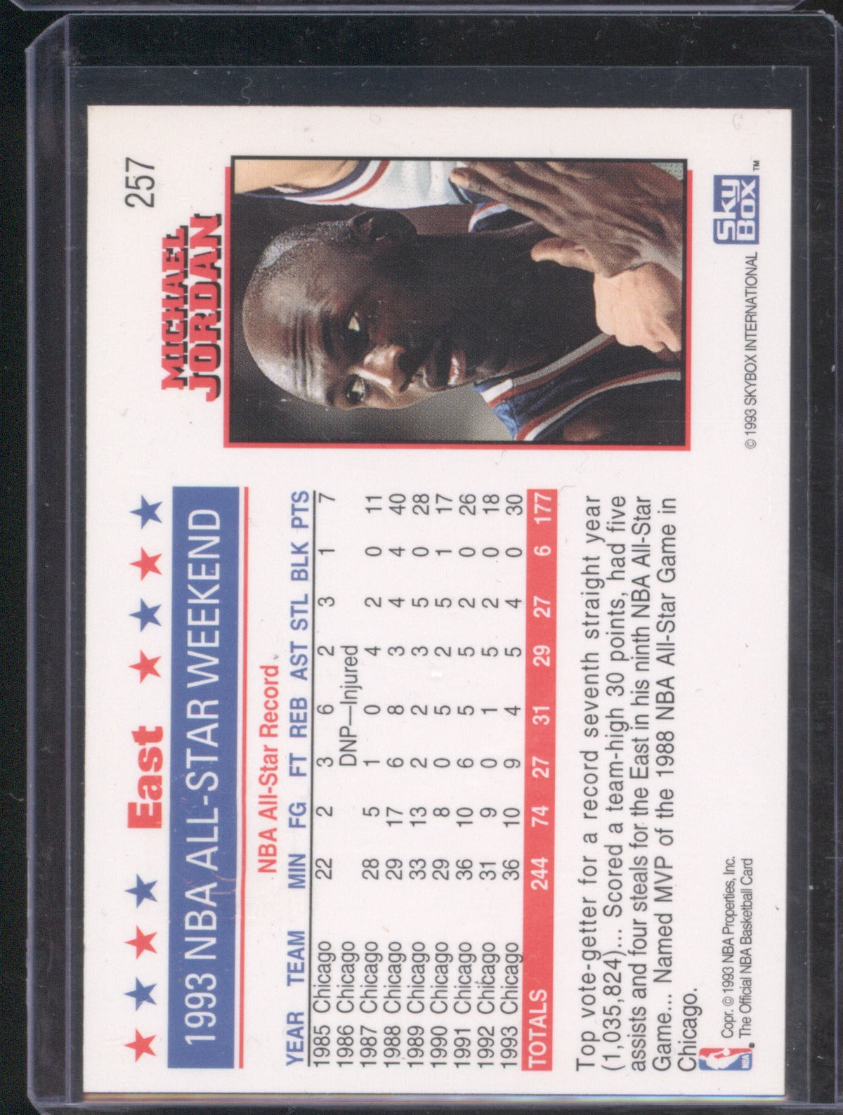 Michael Jordan 1993 NBA Hoops #257