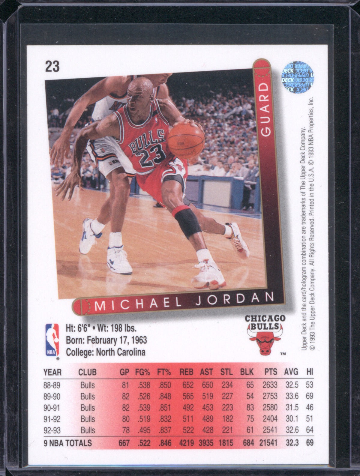 1993-24 Upper Deck 23 Michael Jordan