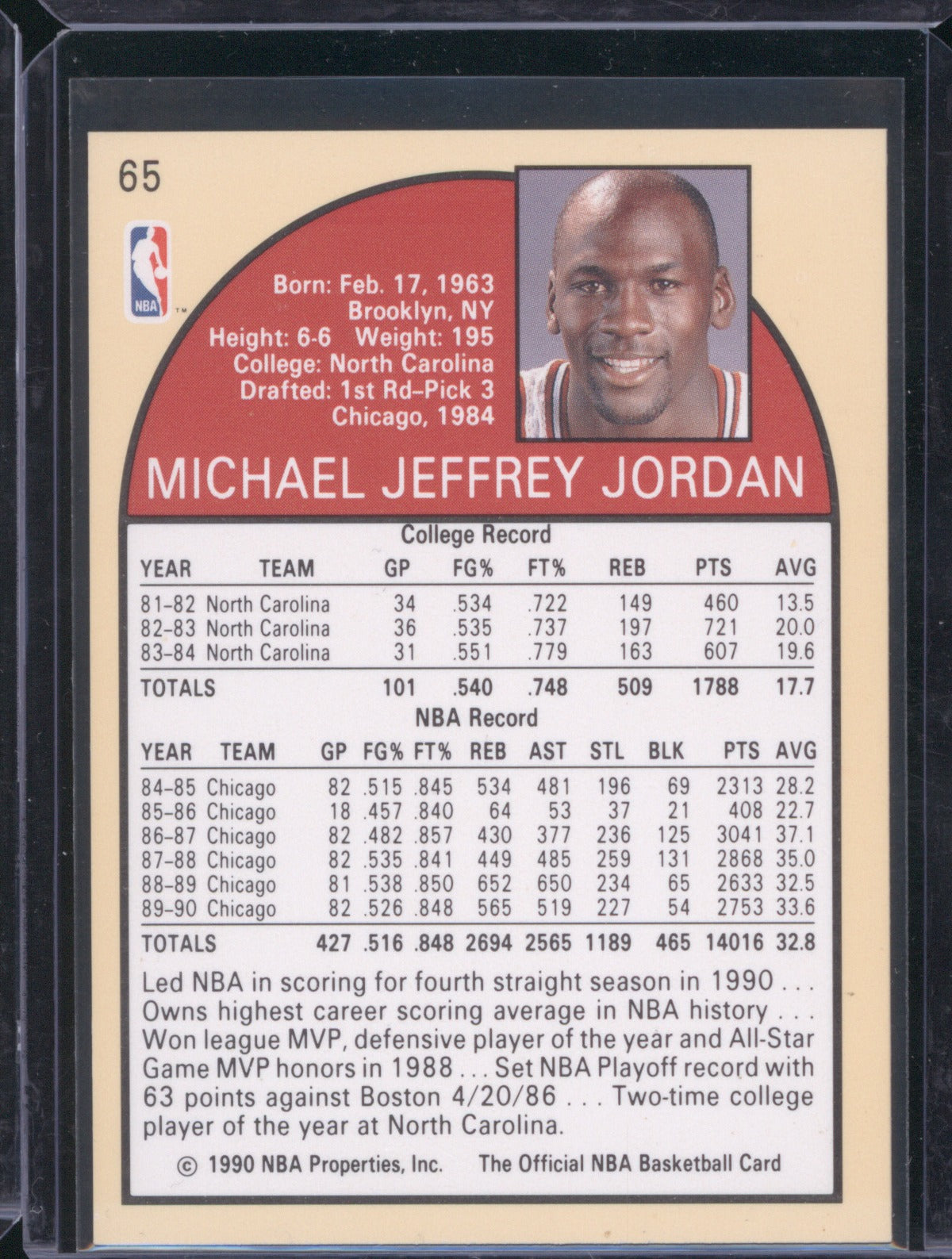 1990-91 NBA Hoops 65 Michael Jordan
