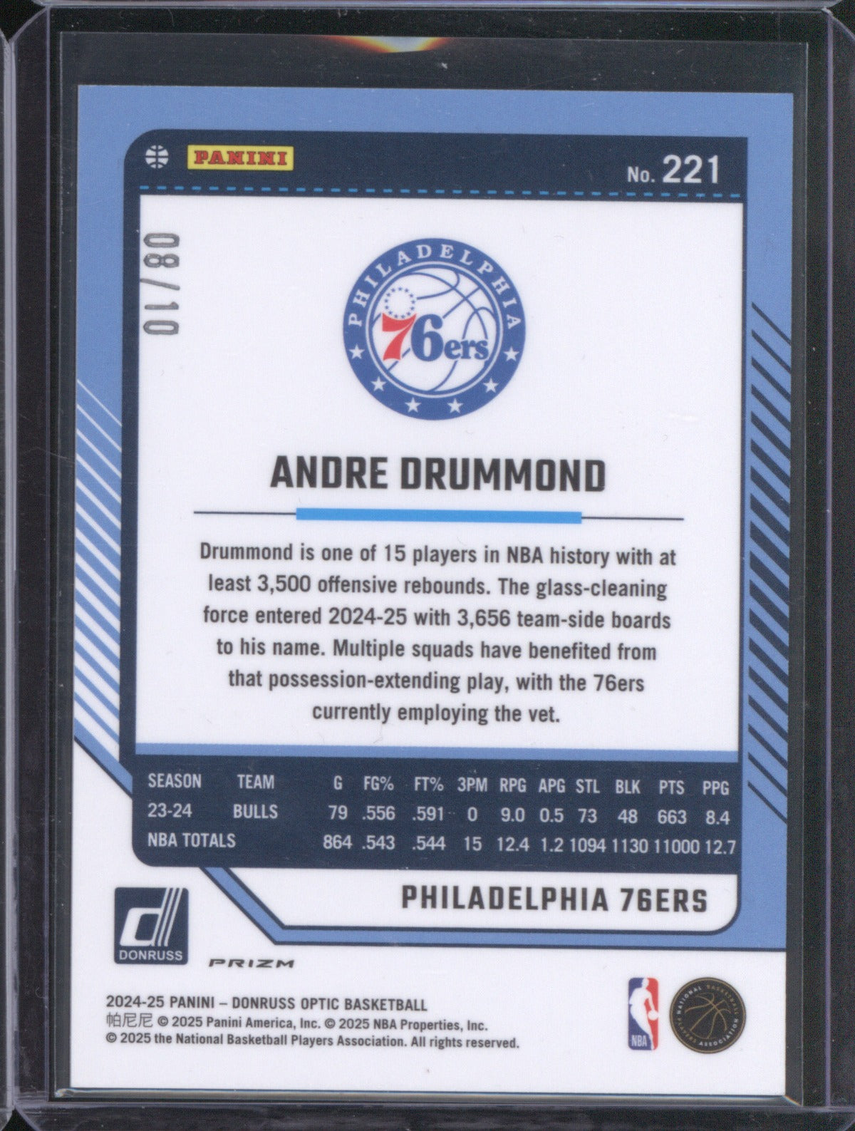 Andre Drummond 2024/25 Panini Donruss Optic 221 Gold International 8/10