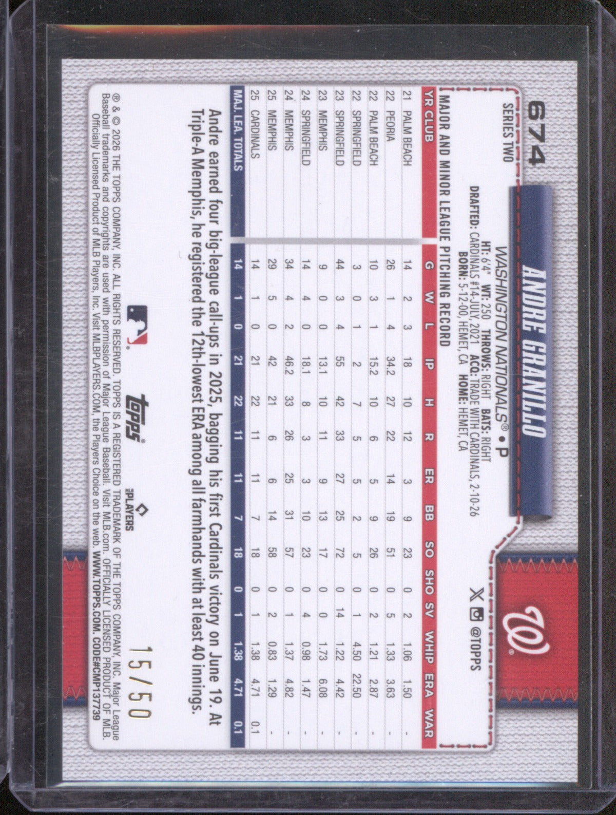 2026 Topps Series 2 Andre Granillo Fanatics Big Apple Gold 15/50