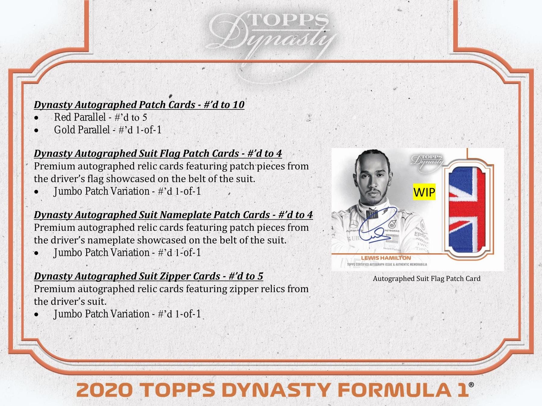 2020 Topps Formula 1 Dynasty Box