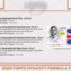 2020 Topps Formula 1 Dynasty Box