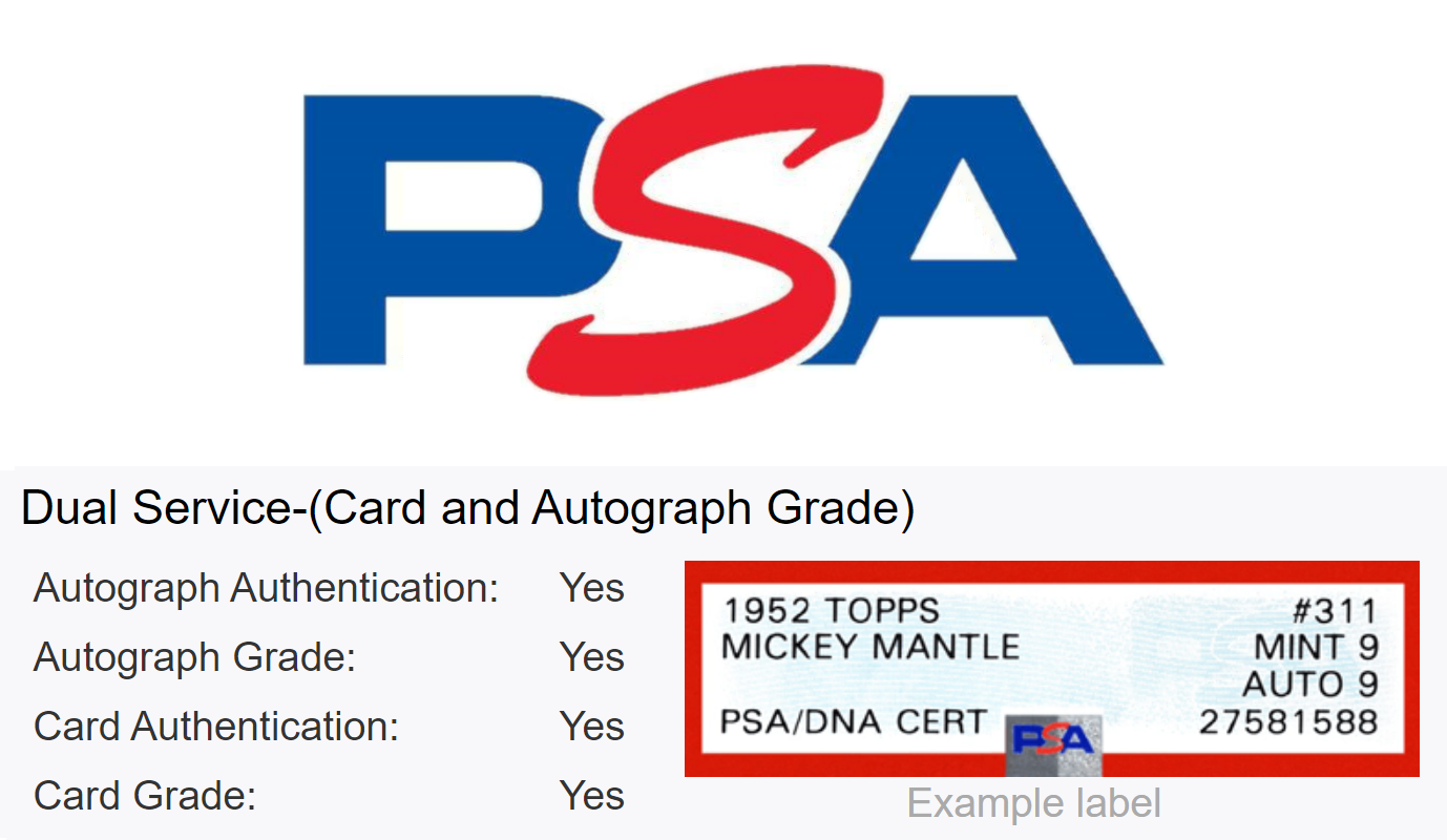 Psa Card Grading Explained at Ralph Rutter blog