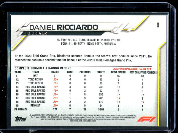 Daniel Ricciardo 2020 Topps F1 Chrome