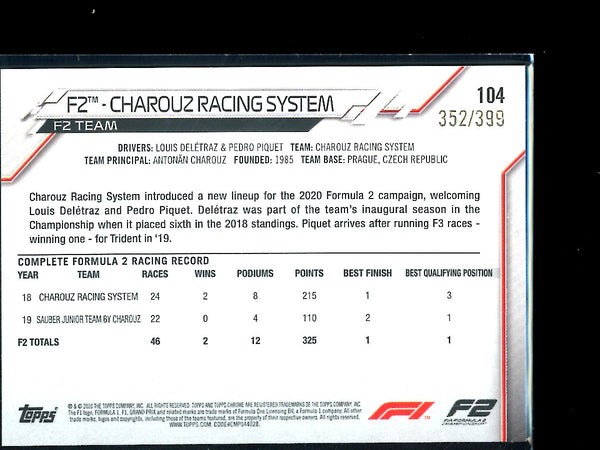 F2 Charouz Racing System 2020 Topps F1 Chrome Purple Refractor 352/399