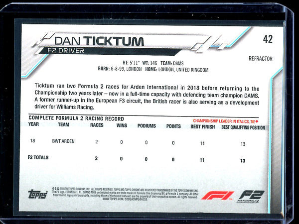 Dan Ticktum 2020 Topps F1 Chrome Refractor