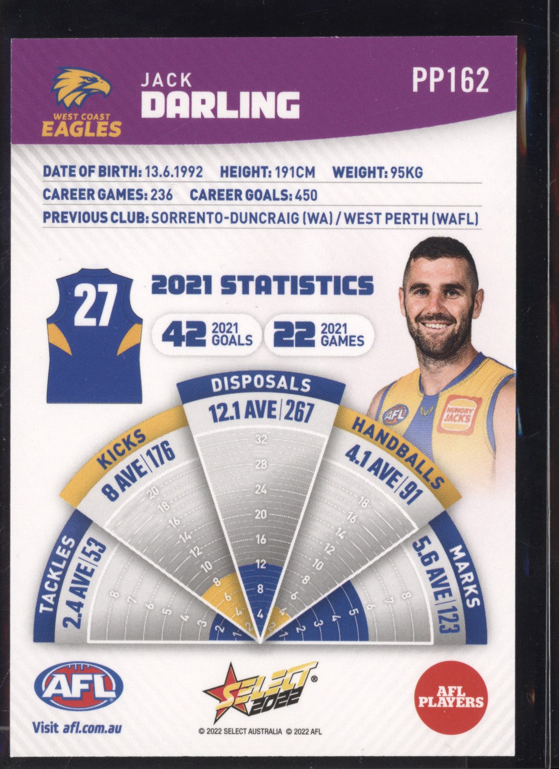 Jack Darling 2022 Select Footy Stars Common Card - Purple