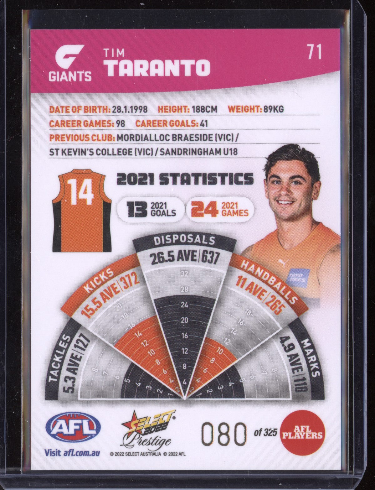 Tim Taranto 2022 Select Footy Stars Prestige Pink  80/325