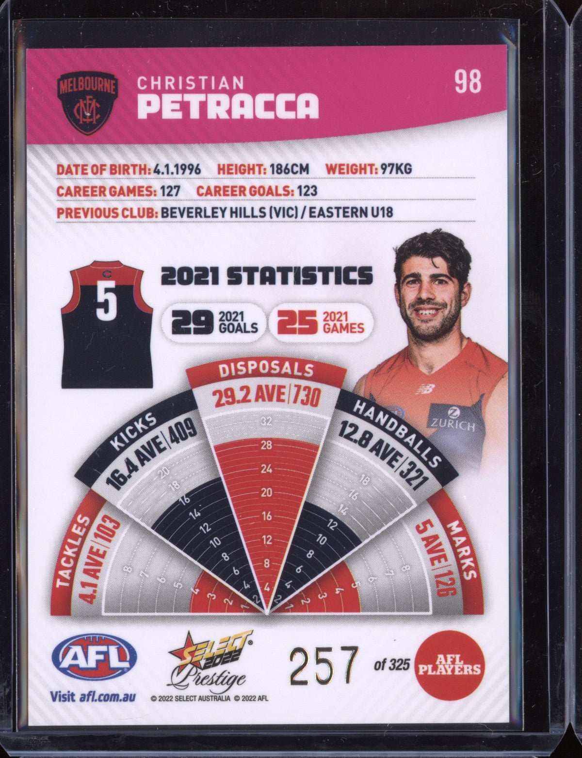 Christian Petracca 2022 Select Footy Stars Prestige Pink  257/325