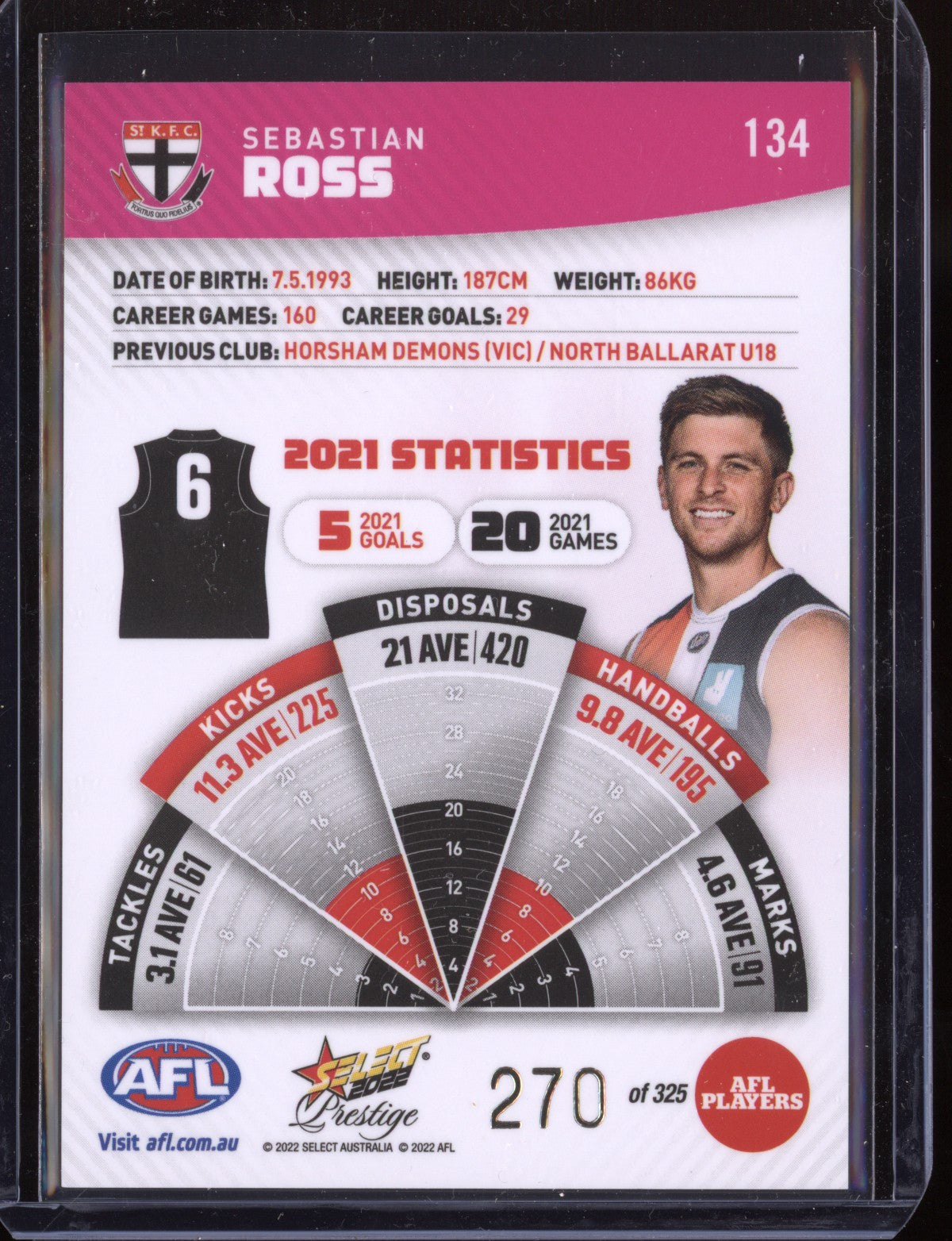 Sebastian Ross 2022 Select Footy Stars Prestige Pink  270/325