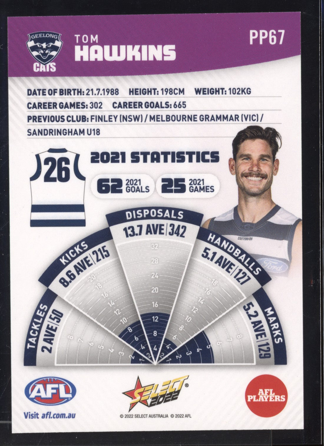 Tom Hawkins 2022 Select Footy Stars Common Card - Purple