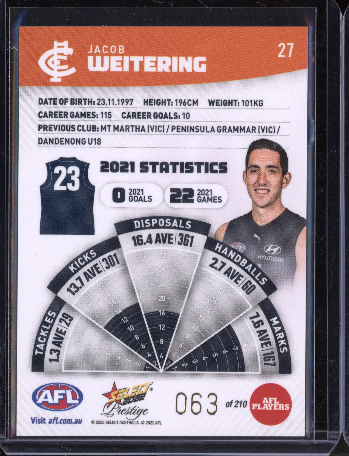 Jacob Weitering 2022 Select Footy Stars Prestige Orange 63/210