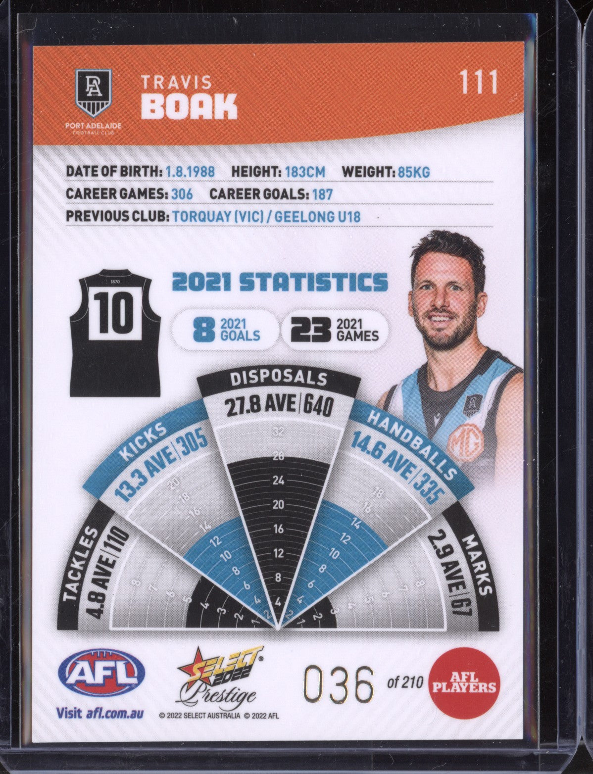 Travis Boak 2022 Select Footy Stars Prestige Orange 36/210