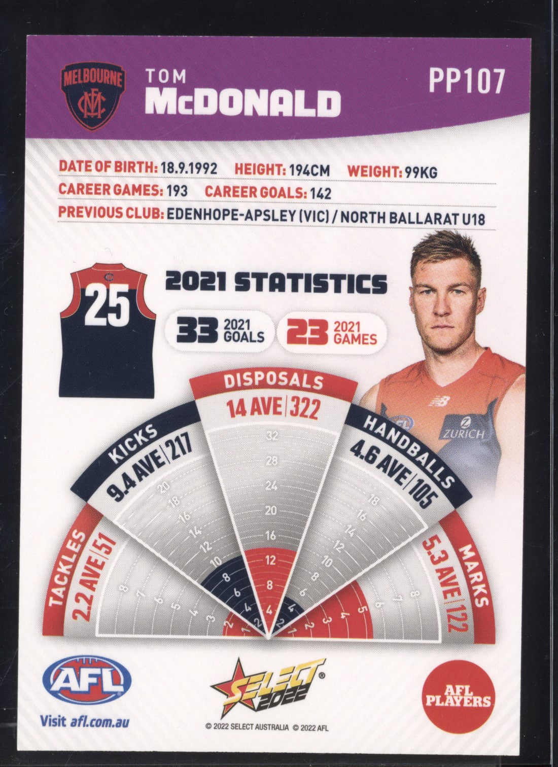 Tom Mcdonald 2022 Select Footy Stars Common Card - Purple