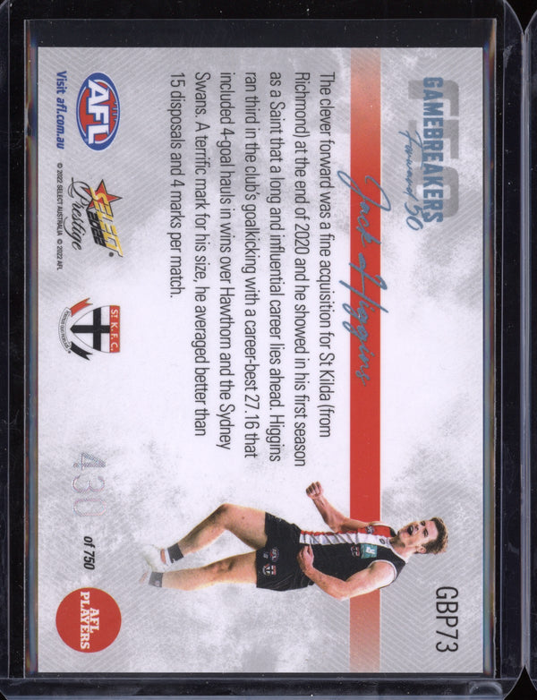 Jack Higgins 2022 Select Prestige  Gamebreakers 430/750