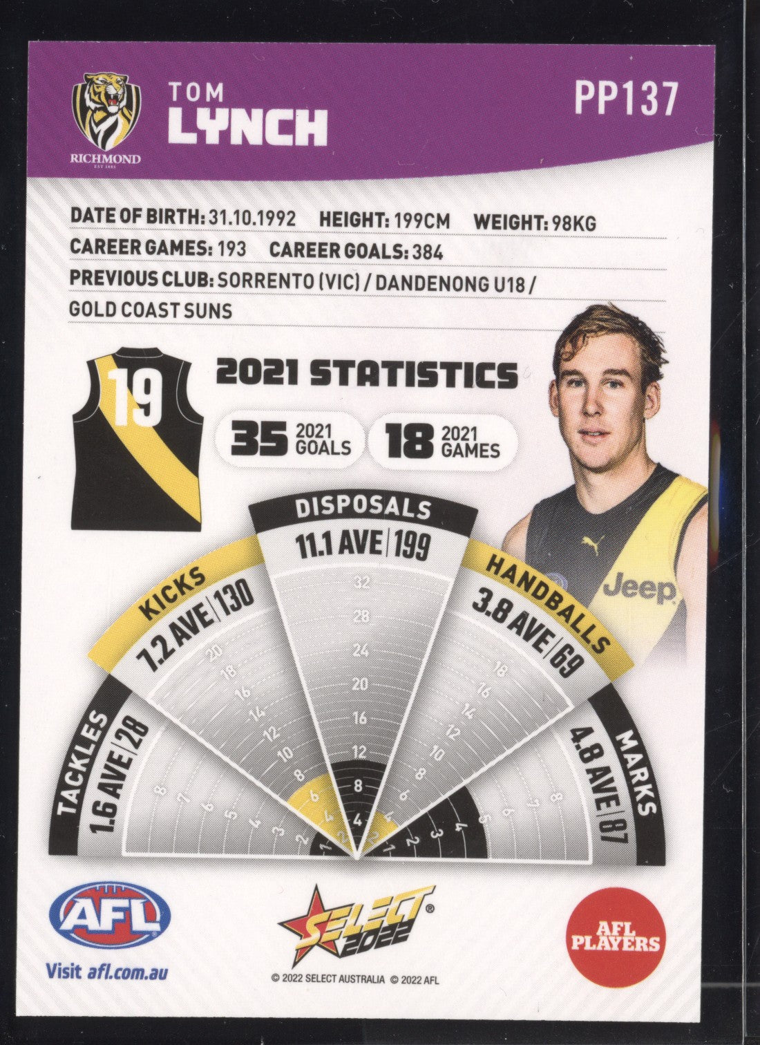 Tom Lynch 2022 Select Footy Stars Common Card - Purple