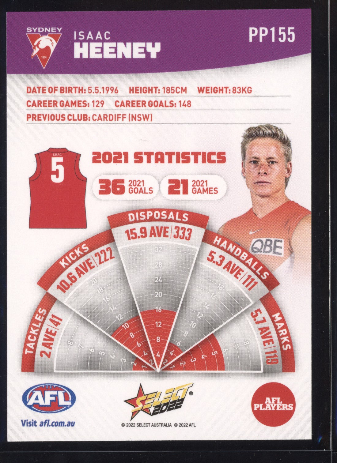 Isaac Heeney 2022 Select Footy Stars Common Card - Purple