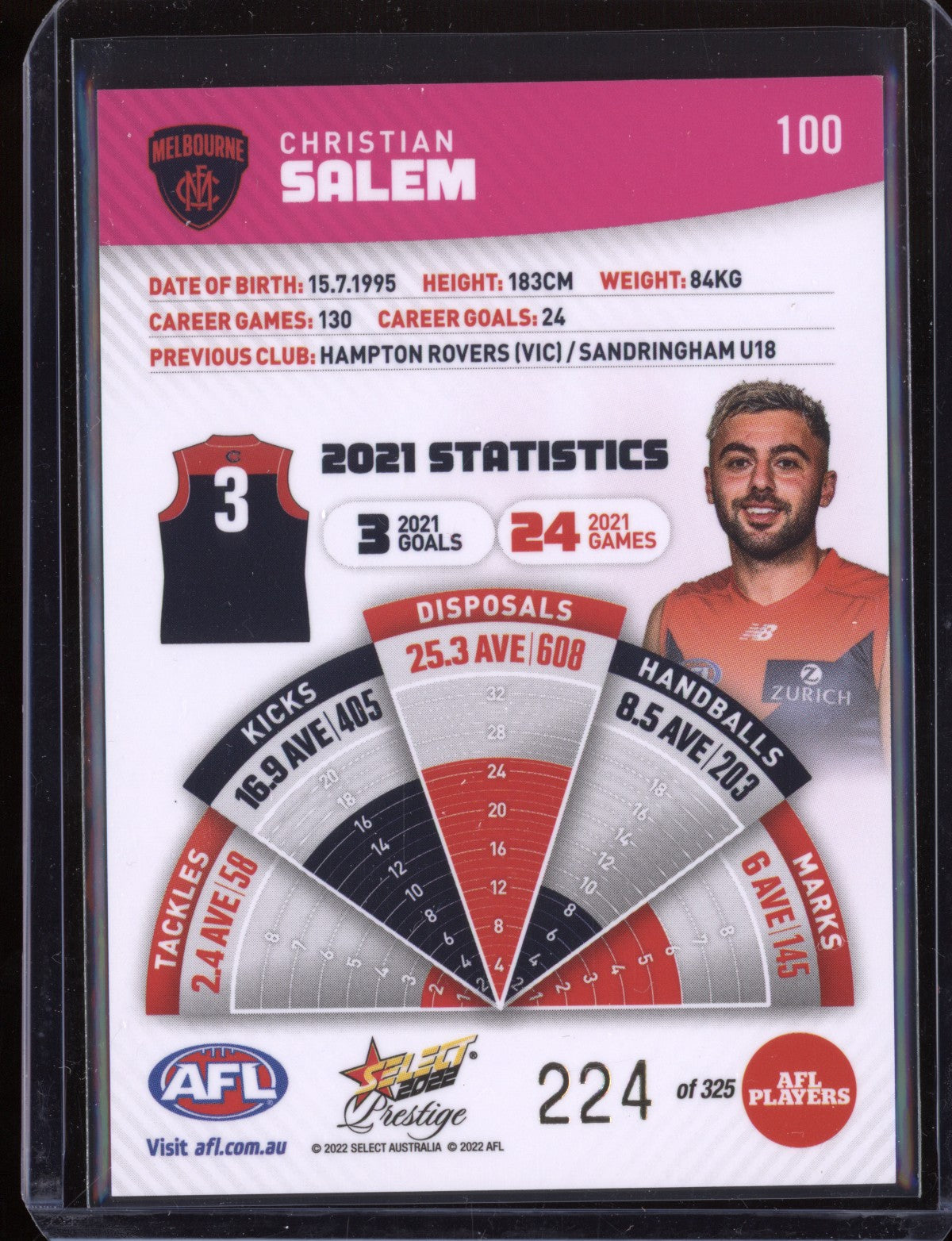 Christian Salem 2022 Select Prestige  Pink Parallel 224/325