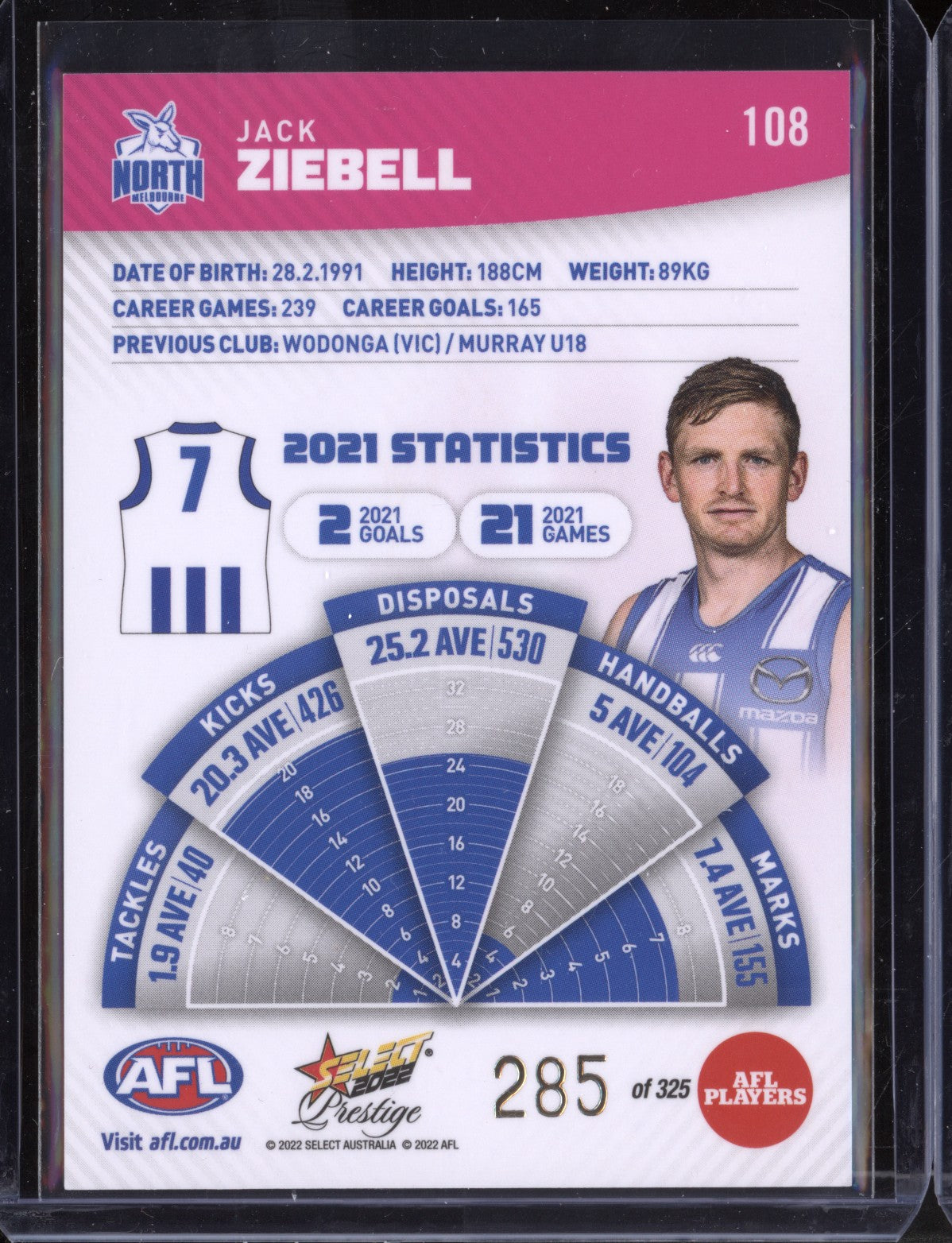 Jack Ziebell 2022 Select Prestige  Pink Parallel 285/325