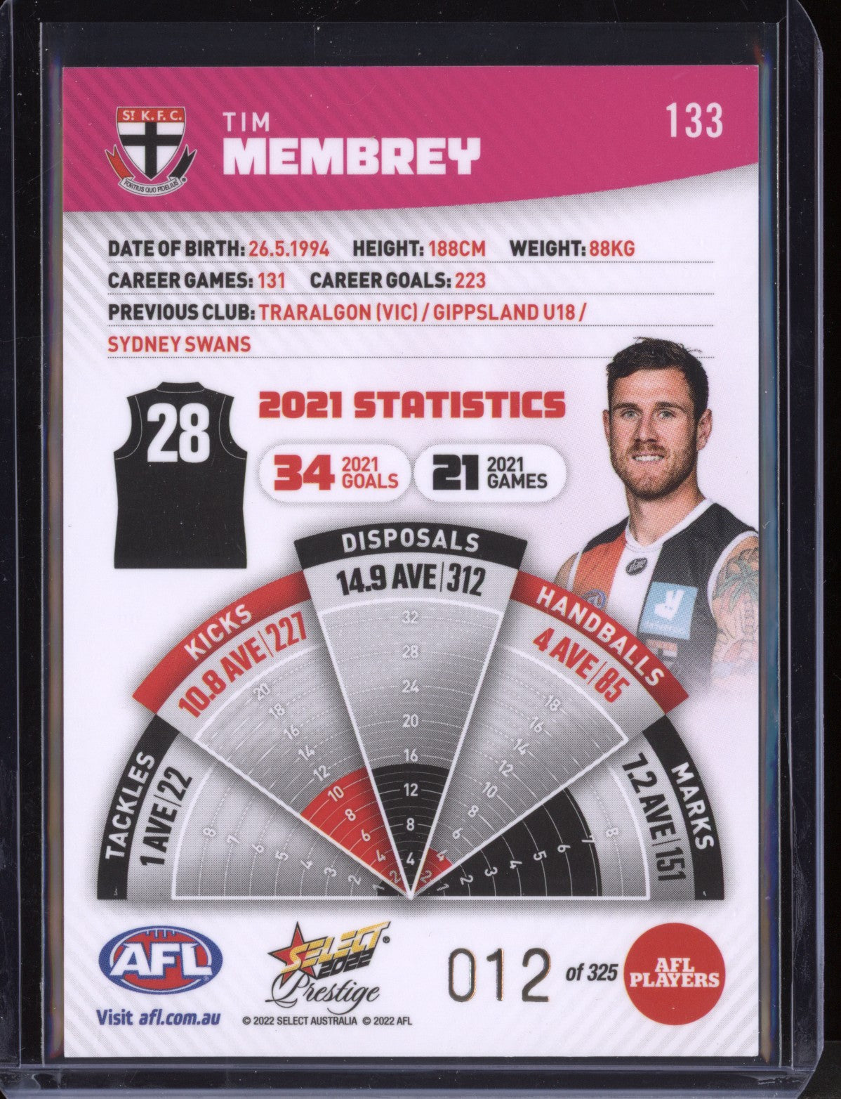 Tim Membrey 2022 Select Prestige  Pink Parallel 12/325