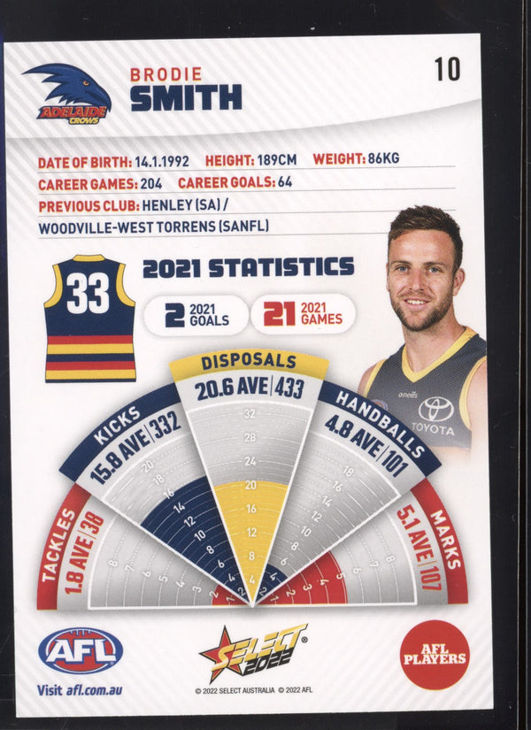 Brodie Smith 2022 AFL- Select Footy Stars Gold Seal