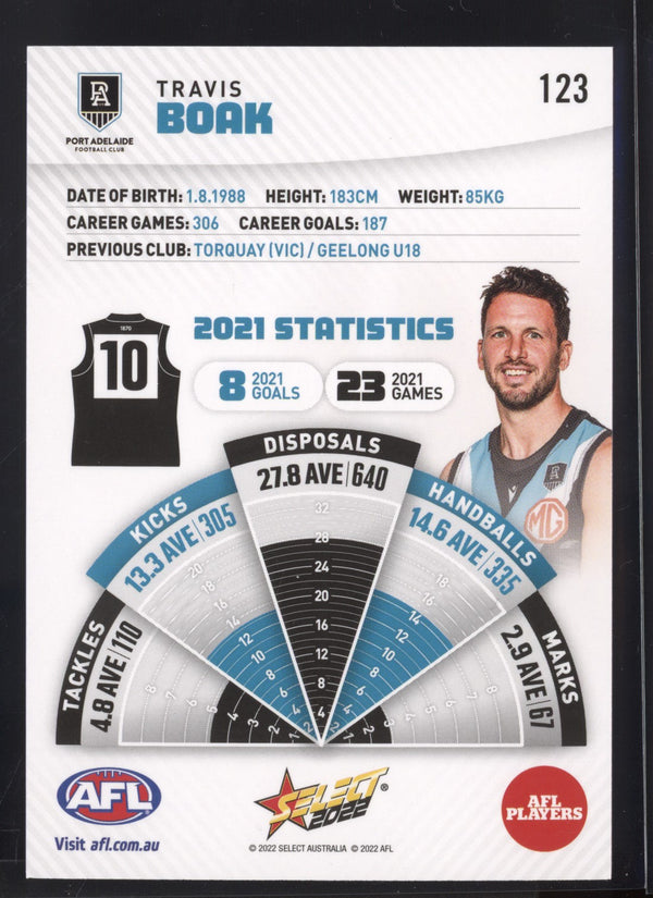 Travis Boak 2022 AFL- Select Footy Stars Gold Seal