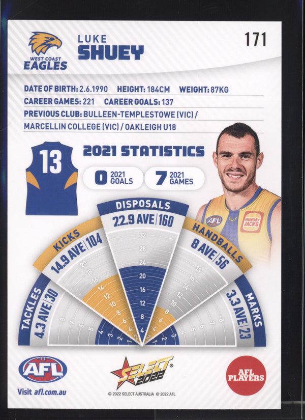 Luke Shuey 2022 AFL- Select Footy Stars Gold Seal