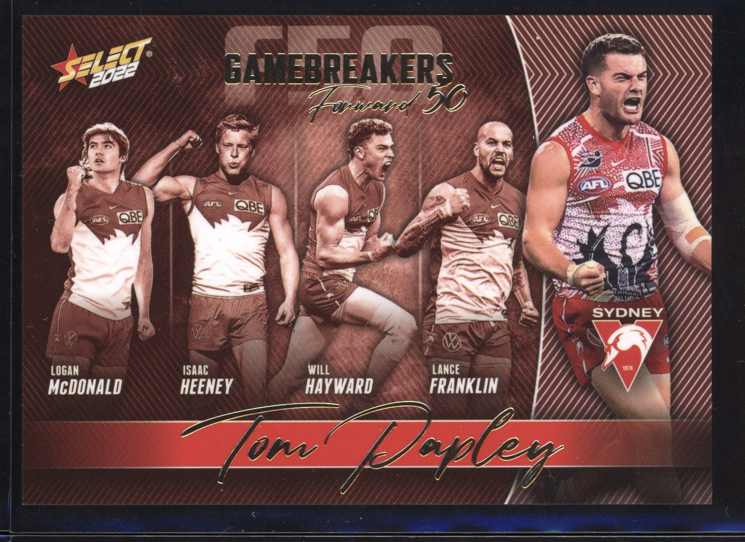 Tom Papley 2022 Select Footy Stars Gamebreakers