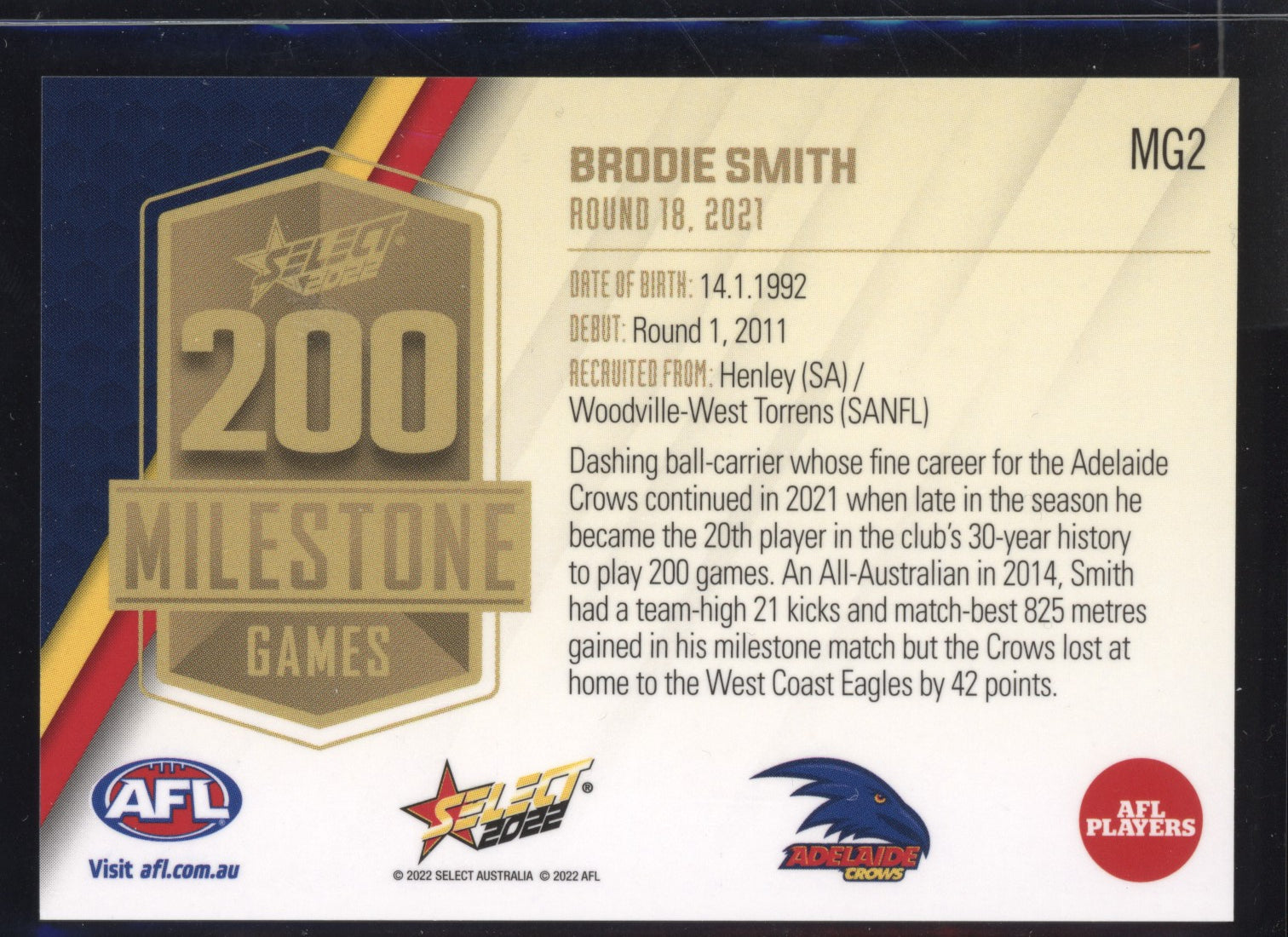 Brodie Smith 2022 Select Footy Stars 200 Game Milestone