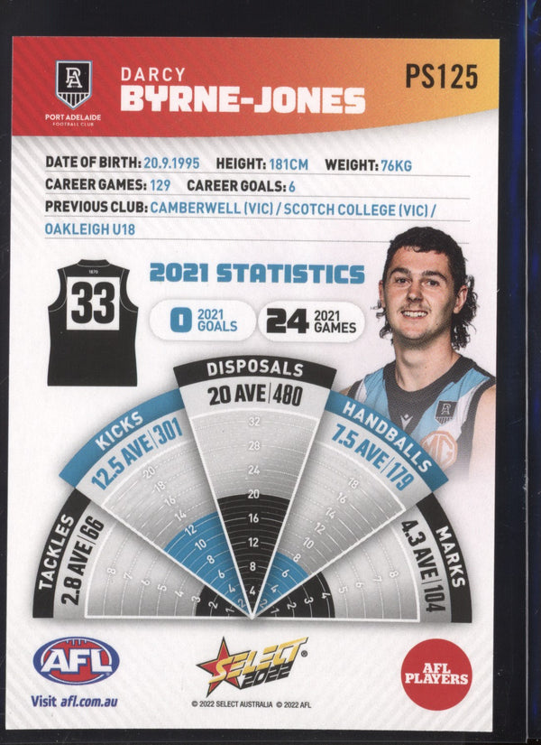 Darcy Byrne-Jones 2022 AFL- Select Footy Stars Sunset Parallel