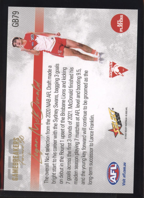 Logan McDonald 2022 AFL- Select Footy Stars Gamebreakers