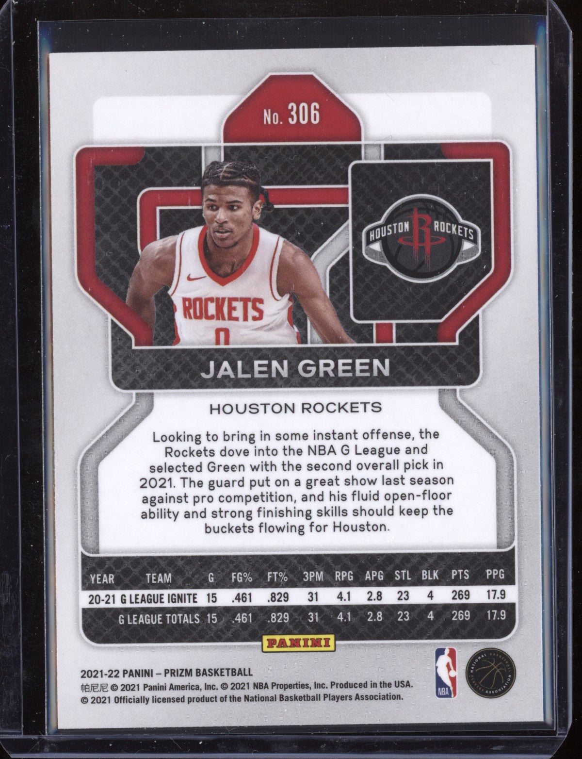 Jalen Green 2021-22 Panini Prizm RC - The Hobby