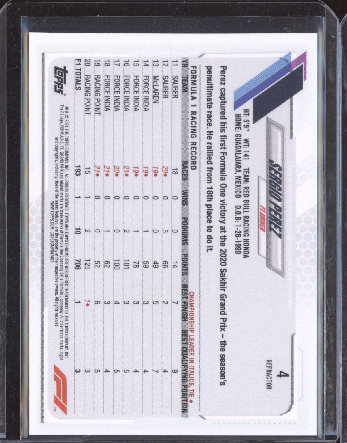 Sergio Perez 2021 Topps Chrome Formula One 4 Refractor - The Hobby