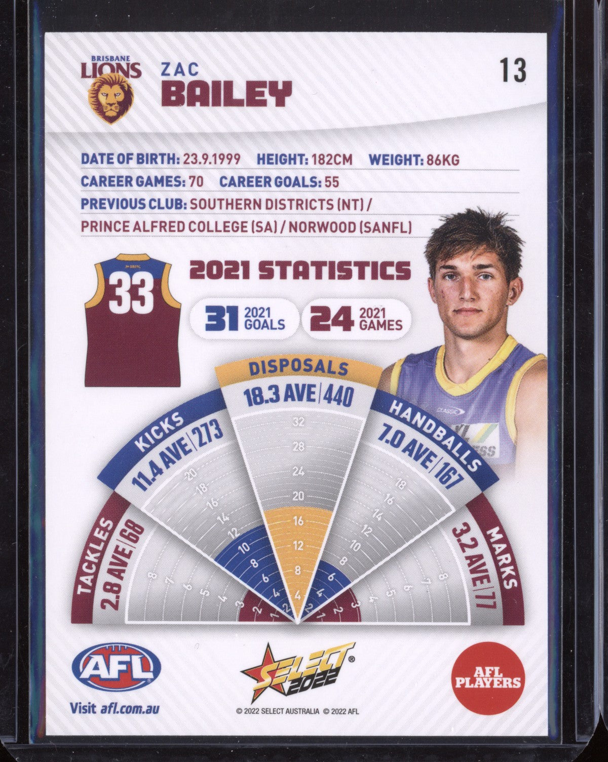 Zac Bailey 2022 Select Footy Stars 30th Anniversary Golden Seal