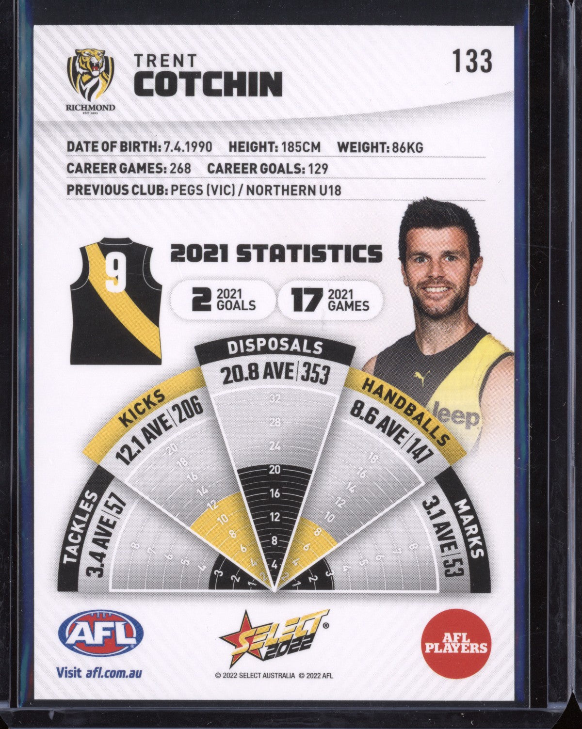 Trent Cotchin 2022 Select Footy Stars 30th Anniversary Golden Seal